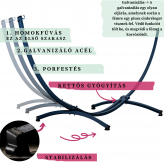 Függőágy állvánnyal, Horganyzott keret, Dupla függőágy 220x140cm, 160kg Medelin I Chilli